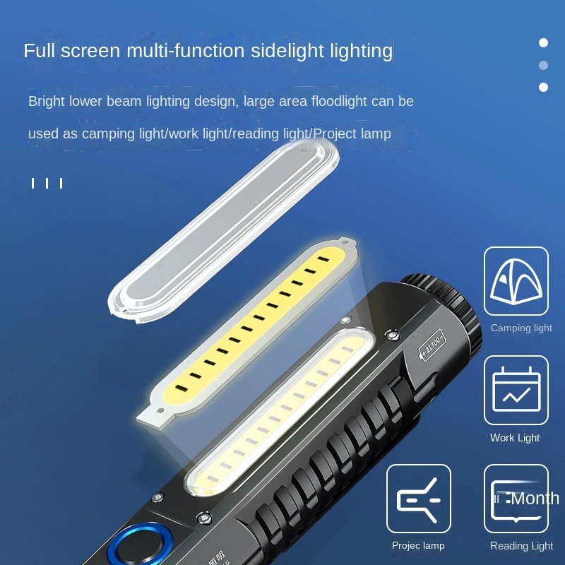 SQ03 Plus COB-werklamp LED-zak - Edc Day Carry recensie en prijs