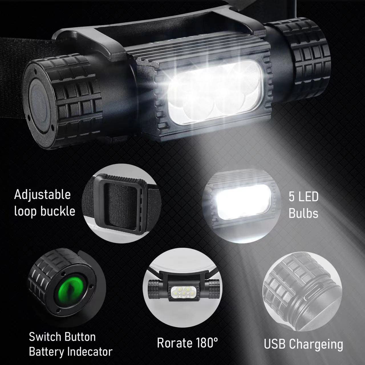 Draagbare USB C Oplaadbare LED - Edc Day Carry recensie en prijs
