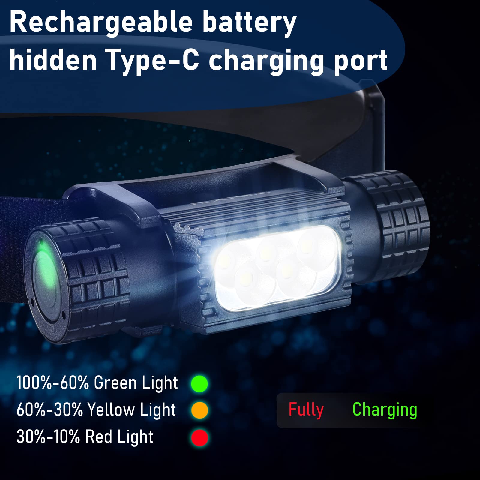 Draagbare USB C Oplaadbare LED - Edc Day Carry recensie en prijs
